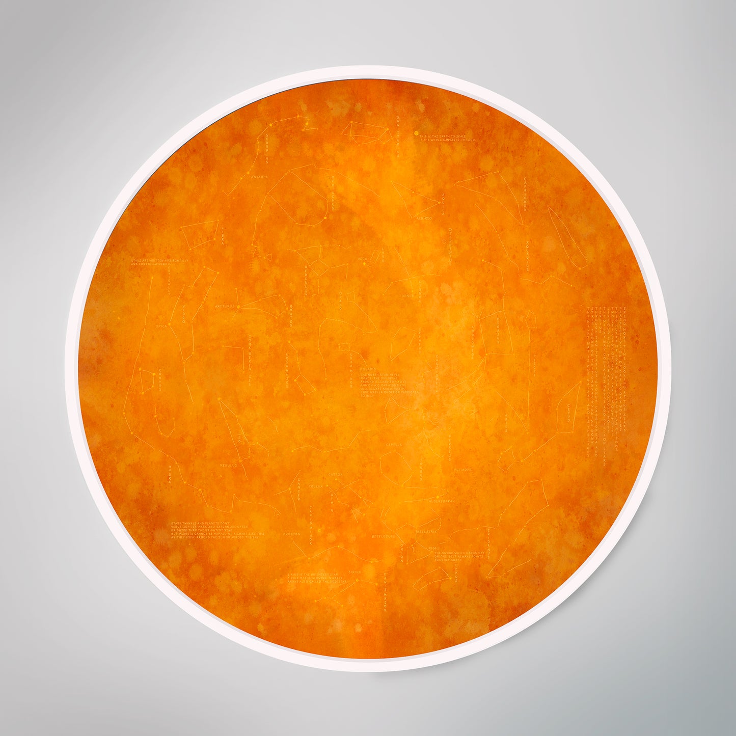 The Sun and Stars